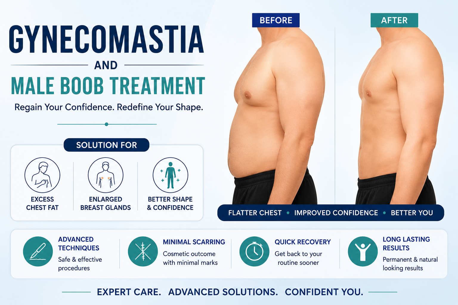 Best Tummy Tuck And Liposuction Surgeon in Andheri